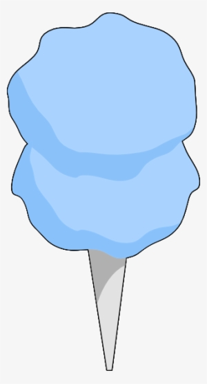 Blue Cotton Candy Svg Clip Arts 318 X 589 Px #397419 Blue Cotton Candy Svg Clip Arts 318 X 589 Px #397419