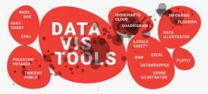 Image - World View #398965