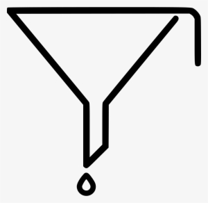 Funnel Comments - Anti Corinthians #399984