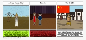 A Rice Sandwhich Chanclas The First Job Esperanza - Cartoon #3902555