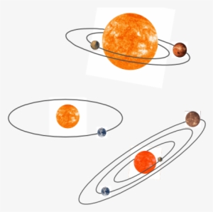 Planetary Systems - Uppsala University #3903093