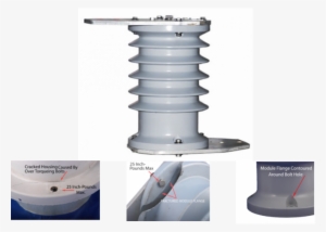 Fracture Resistant Modules - Turbine #3903379