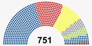 Political Division Of The European Parliament - European Elections 2019 Polls #3903496