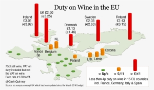 005005 Euro Duty Per Bottle - Diagram #3904070