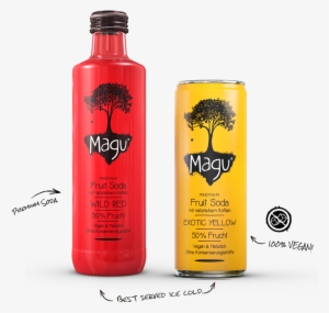 Wer Bin Ich - Soft Drink #3906611 Wer Bin Ich - Soft Drink #3906611