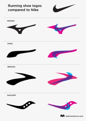 Comparing The Nike Logo To Other Running Shoe Logos - Running Shoe Brand Logos #3910750