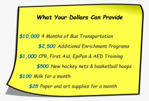 Make Your Tax Deductible Donation Today - Circle #3913449