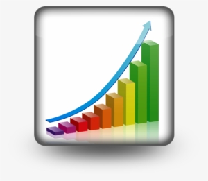 Return On Investment - Access To Finance For Malaysian Smes #3914465
