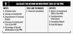 Exhibit 22 Calculate The Return On Investment Of The - Lost Rolling Stones Photographs #3914804