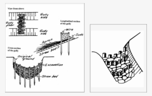 Download - Dam #3916623