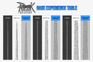 Exp Table - Suvarnabhumi Airport #3918615