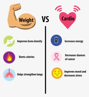 Some Athletes Are Running And Climbing Stairs On Treadmills, - Cardio Vs Weights Benefits #3919010