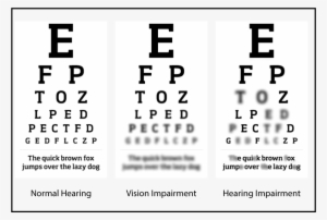 Hearing - Number #3920461
