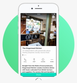 Helping Out The Little Guy - Iphone #3921043