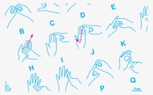 Bsl Alphabet - Bsl Deaf #3923203