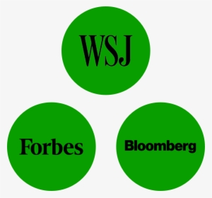 News - Forbes Model For Journalism In The Digital Age: How #3924793