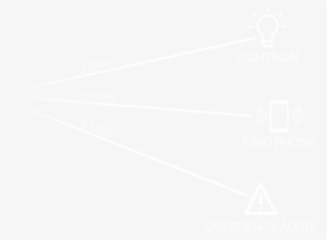 Tackle Any Task, Big Or Small - Samsung Logo White Png #3925765