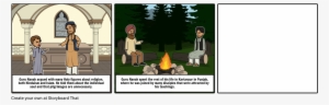 Guru Nanak P2 - Cartoon #3926464