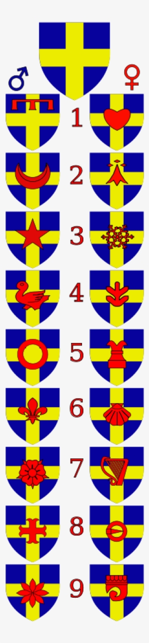 Beizeichen Des Kanadischen Systems - Marks Of Cadency #3927515