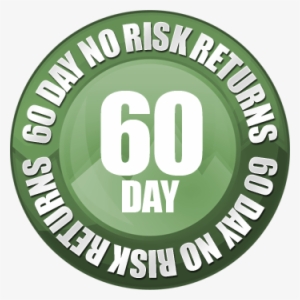60 Day No Risk Guarantee - American National Park Logos #3928398