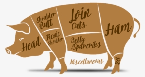 Whole Pig - Pork Products #3928710