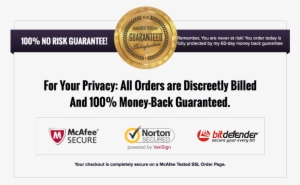 100% Satisfaction Guaranteed Or Money Back - Circle #3929475