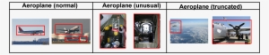 Aeroplane - Boeing #3930649