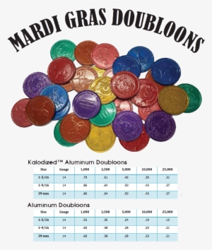 Doubloons Wendells - Product #3930684