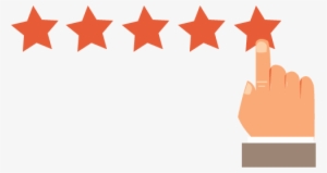 Ekomi Has Been Mentioned By Forbes As One Of The New - Customer Reviews Png #3931359