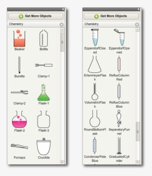Chemistry Lab Equipment Names Chemistry Lab Equipment, - Chemistry Lab Equipment List #3931711