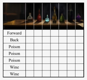 Back Before Pottermore Got Its Makeover, You Used To - Chess #3932011