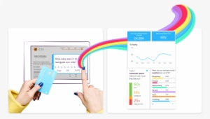 Dashboard Online Magento Trurating - Graphic Design #3932178
