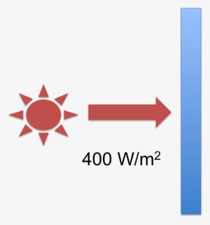 We Start With A Simple Case, Imagine The Earth Is Just - Big Banana #3934303