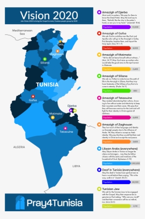 Of The Nine Uupgs In Tunisia, Which One Will You Visit - Atlas #3936445