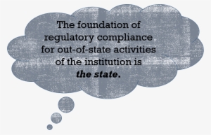 It's Groundhog Day It's A Delay For - Circle #3937617