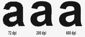 So That The Quality Is Always Perfect - Number #3941957