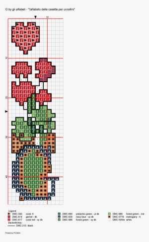 Birdhouse Alphabet Cross Stitch Pattern Alfabeto Delle - Cross-stitch #3943356