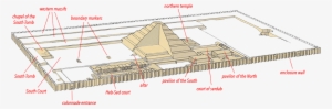 Step Pyramid Of Zoser Plan #3944398