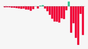 2010 - ' - Tesla Cash Flow 2018 #3944493