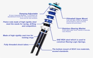 Coilover Slide Blue - Parallel #3944495