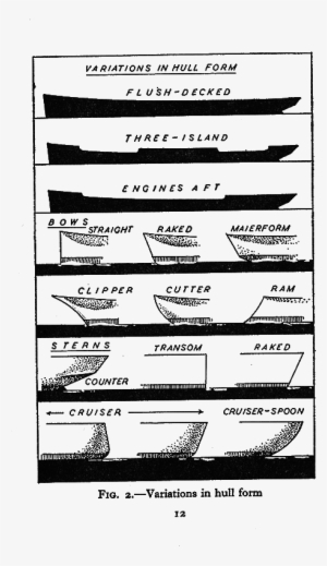 Hulls - Black-and-white #3944591