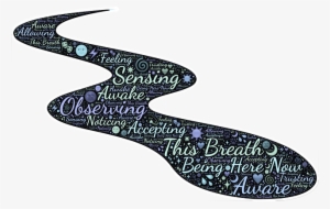 Mind-body Matters Series - Breath Kundalini #3946098