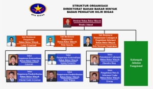 Parent Directory - Bph Migas #3946741