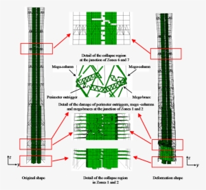 The Earthquake Induced Collapse Of A Super Tall Mega - Braced Frame Core #3947662
