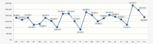 Grafica Caso Exito - Diagram #3950513