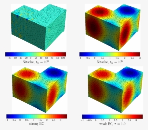 Strong Vs - Plot #3951397