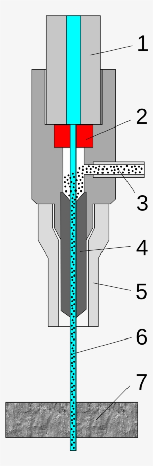 Water Jet Diamond Cutting Machine #3953009