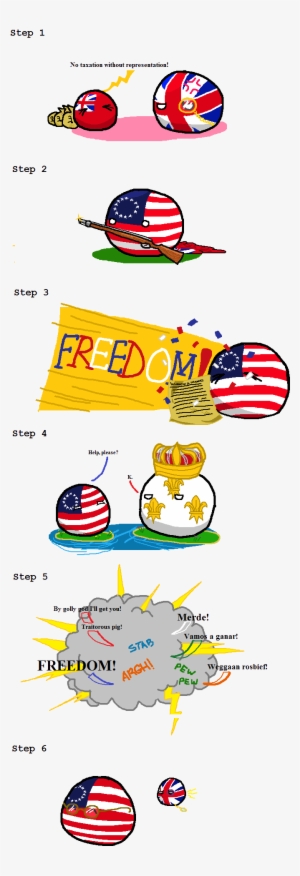 American Revolution - American Civil War Polandball #3953634