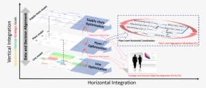 Picture Symbolizes The Project Spoton - Business #3954503