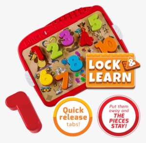 Follow The Numbers For Brick Height - Gambar Rambu Lalu Lintas #3955159 Follow The Numbers For Brick Height - Gambar Rambu Lalu Lintas #3955159